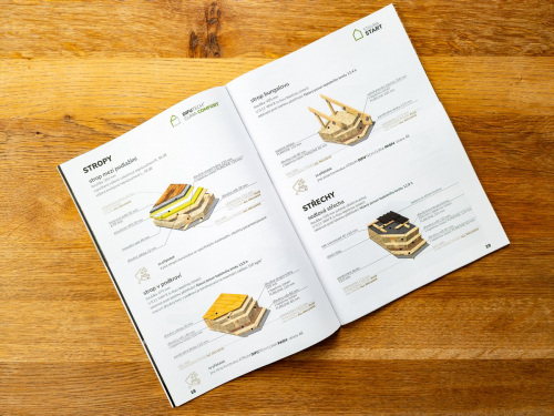 ATRIUM Katalog VYBAVENÍ 2024-08