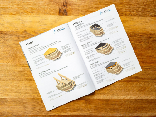 ATRIUM Katalog VYBAVENÍ 2024-16