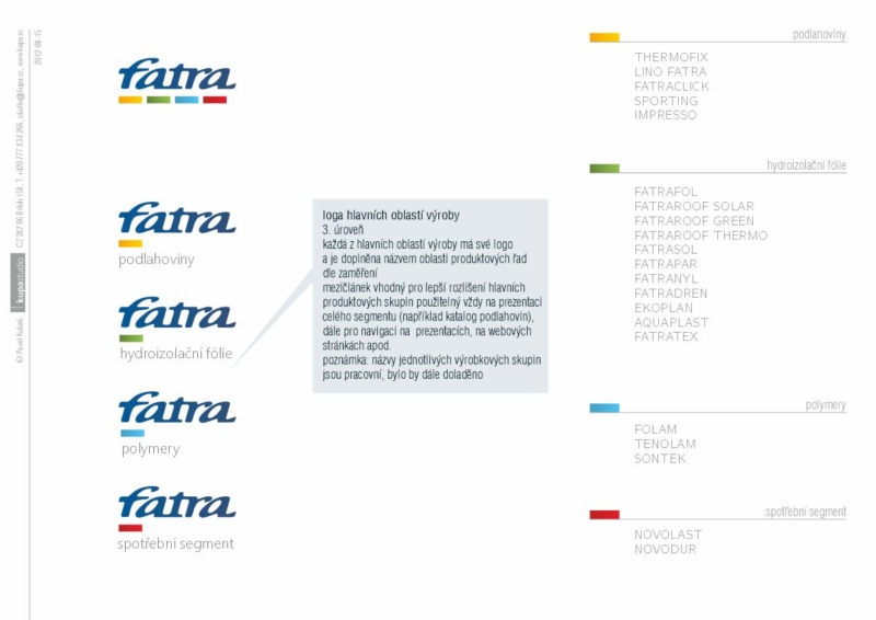 fatra_jednotný vizuální styl_brand loga-03