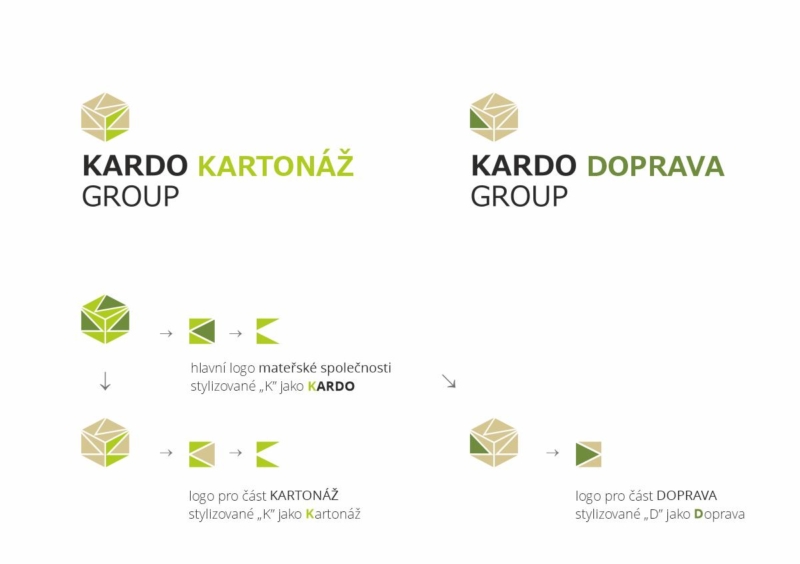 KARDO GROUP logo v.01C