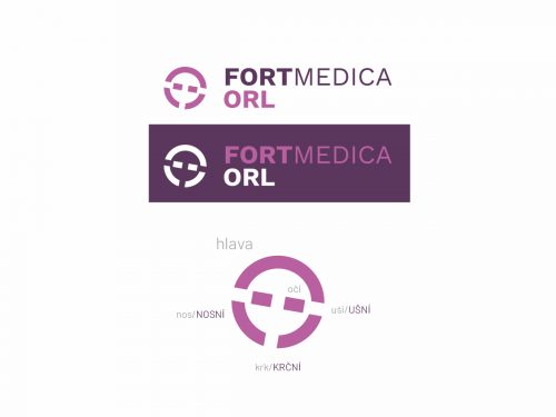 Vývoj vizuální identity soukromé ORL kliniky od ENT private clinic po FORTMEDICA.