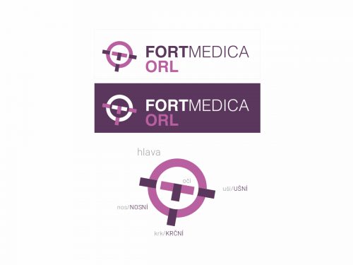Vývoj vizuální identity soukromé ORL kliniky od ENT private clinic po FORTMEDICA.